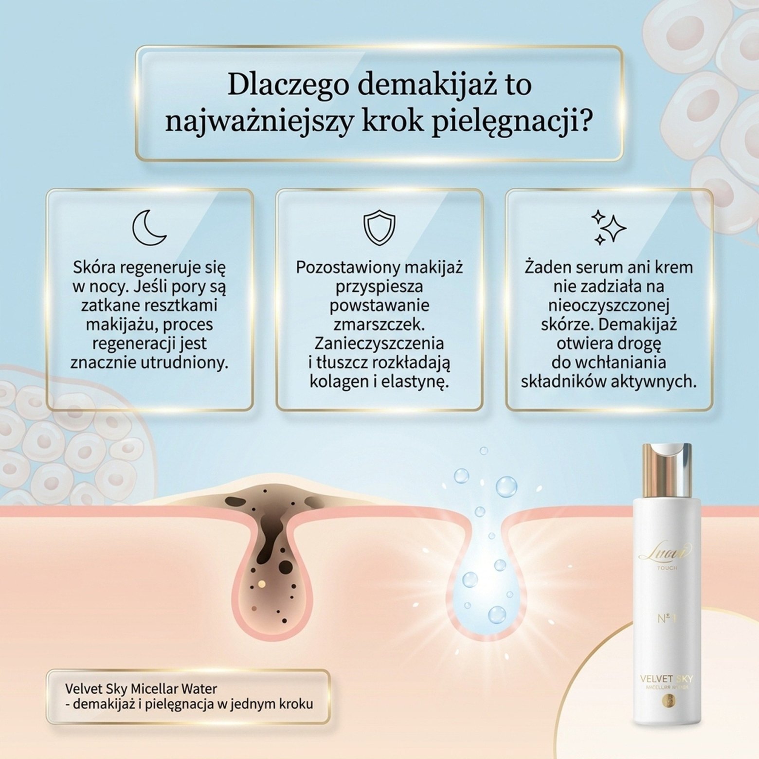Velvet Sky Micellar Water No. 1 – Luovi Touch