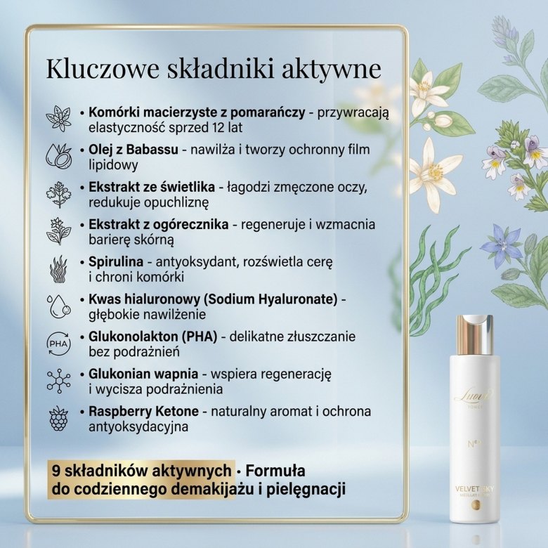Skład - porcja dzienna