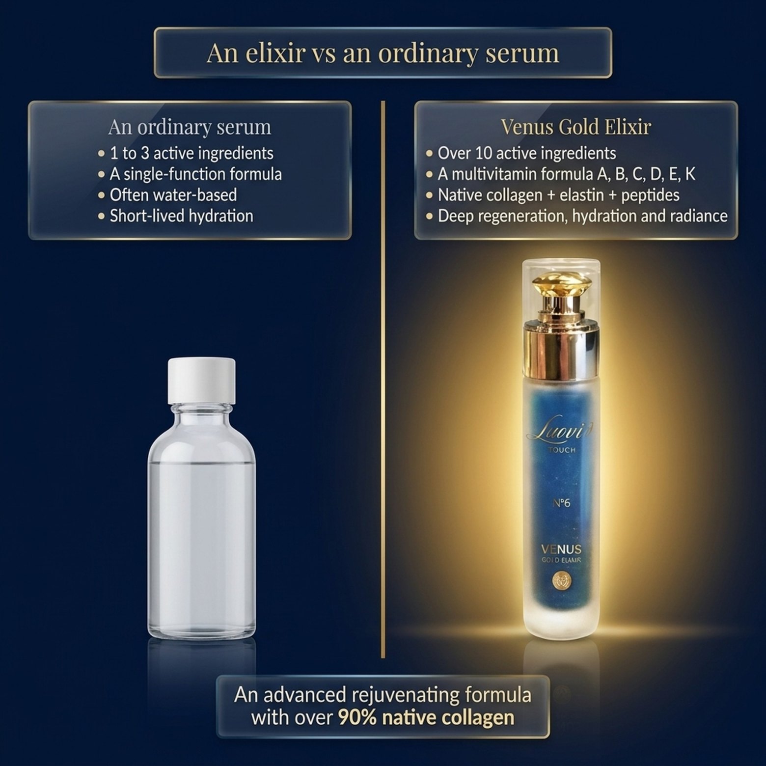Venus Gold Elixir No. 6 – Luovi Touch