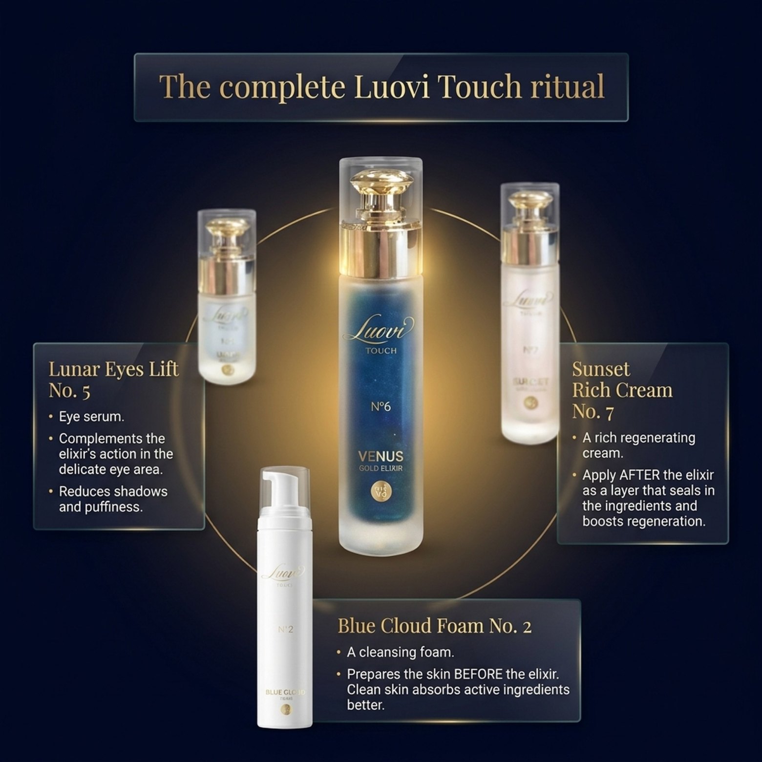 Venus Gold Elixir No. 6 – Luovi Touch