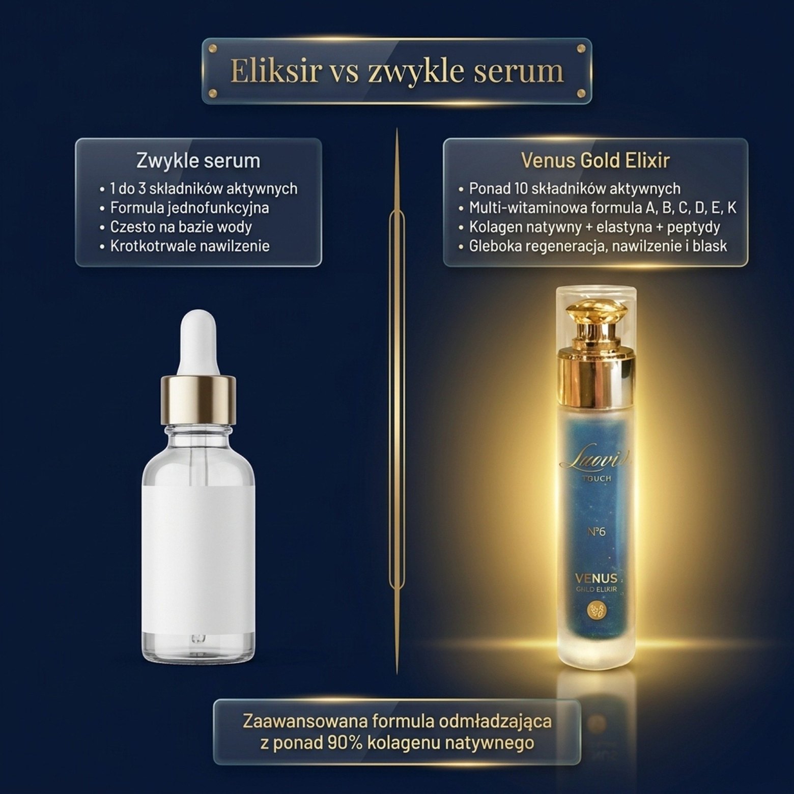 Venus Gold Elixir No. 6 – Luovi Touch