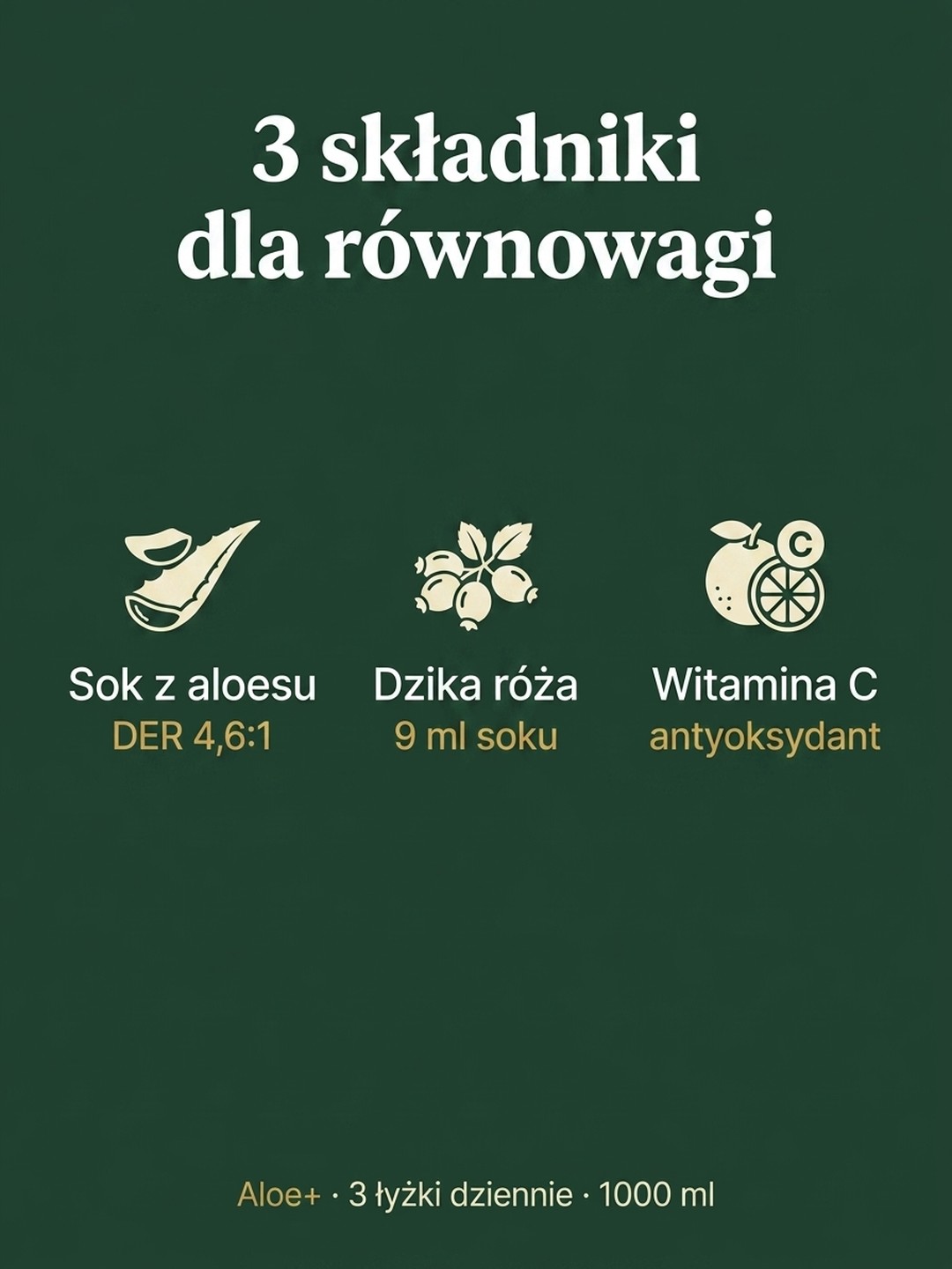 Dla kogo Aloe+