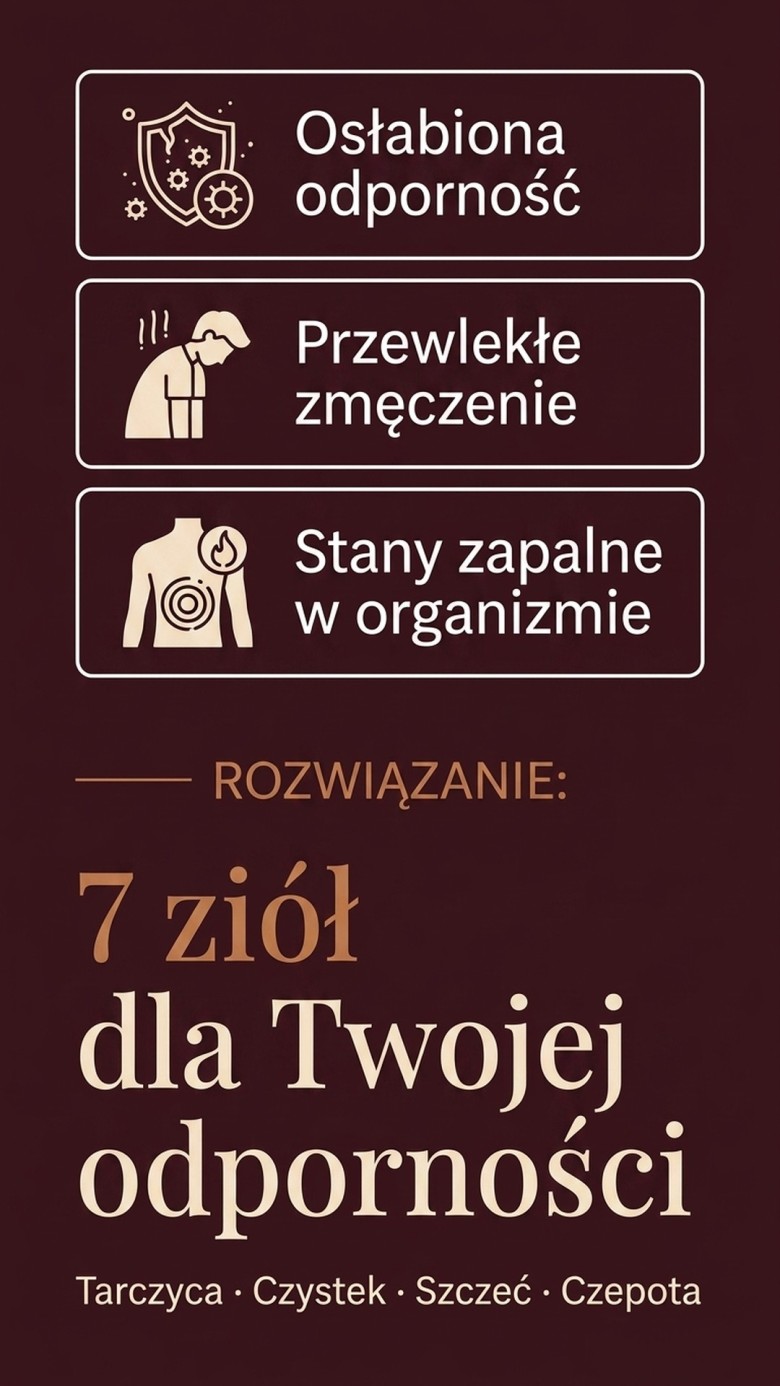 Borelia+ - Tarczyca bajkalska + Czystek + Szczeć na wsparcie odporności