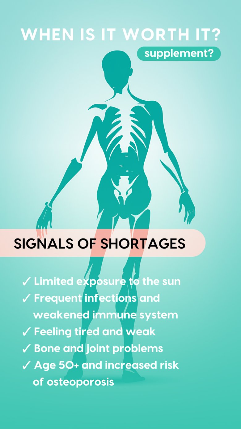 Vitamin D3 + K2 MK7 with MCT Oil - 2000 IU - Drops 50 ml