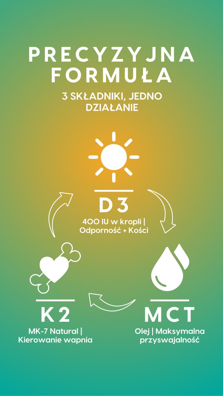 Witamina D3 + K2 MK7 z olejem MCT - 2000 IU - krople 50 ml