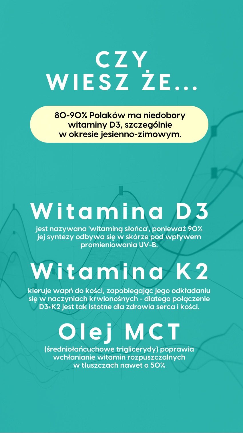Dla kogo Witamina D3 + K2 MK7 z olejem MCT