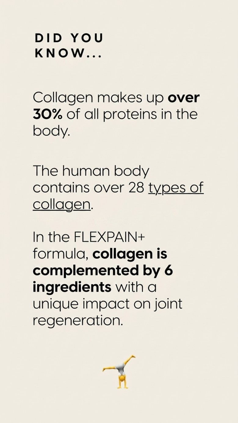 Flexpain+ - White Willow + Boswellia + Mangosteen for Healthy Joints