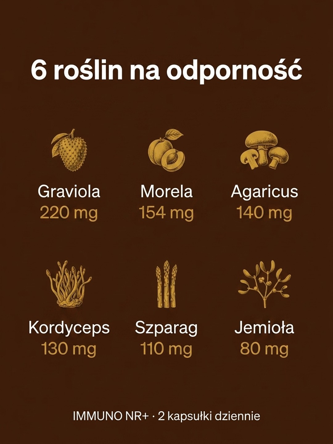 Dla kogo Immuno NR+