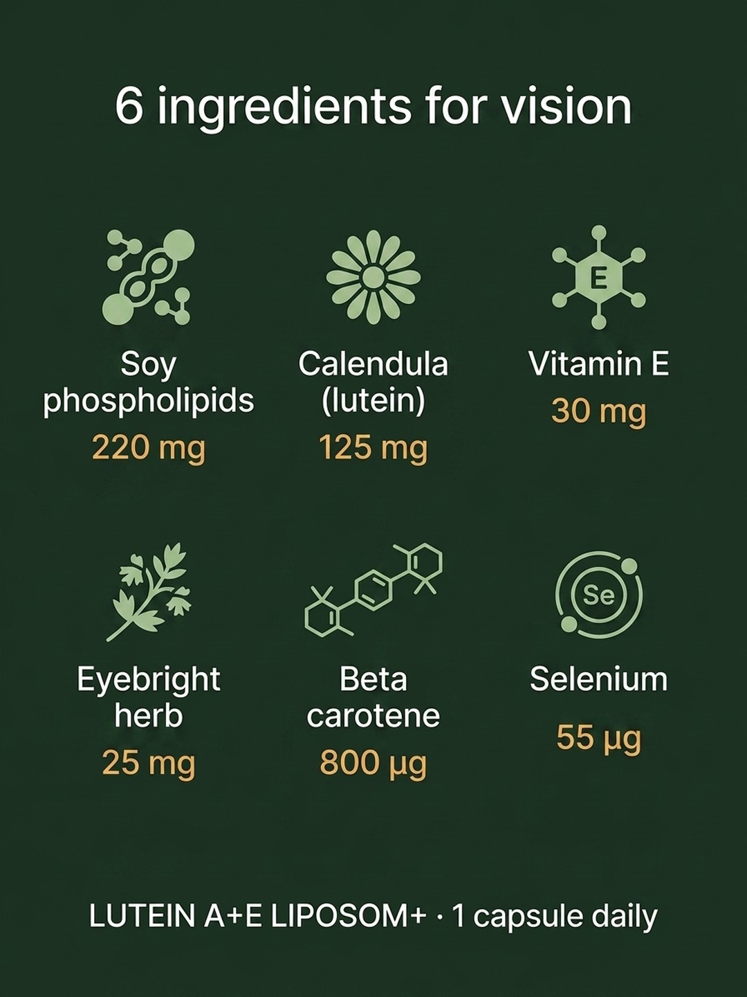 Who is Luteina A + E Liposom+ for?