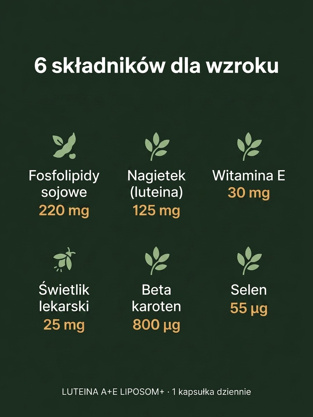 Dla kogo Luteina A + E Liposom+