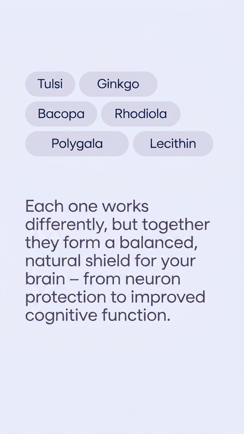 Mind+ - Holy Basil + Polygala + Ginkgo for Memory and Focus