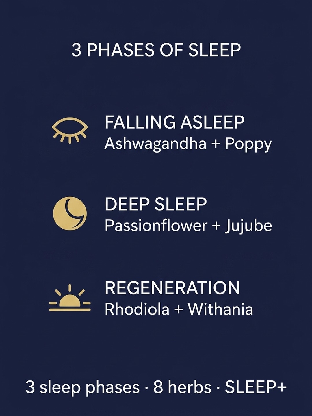 Who is Sleep+ for?