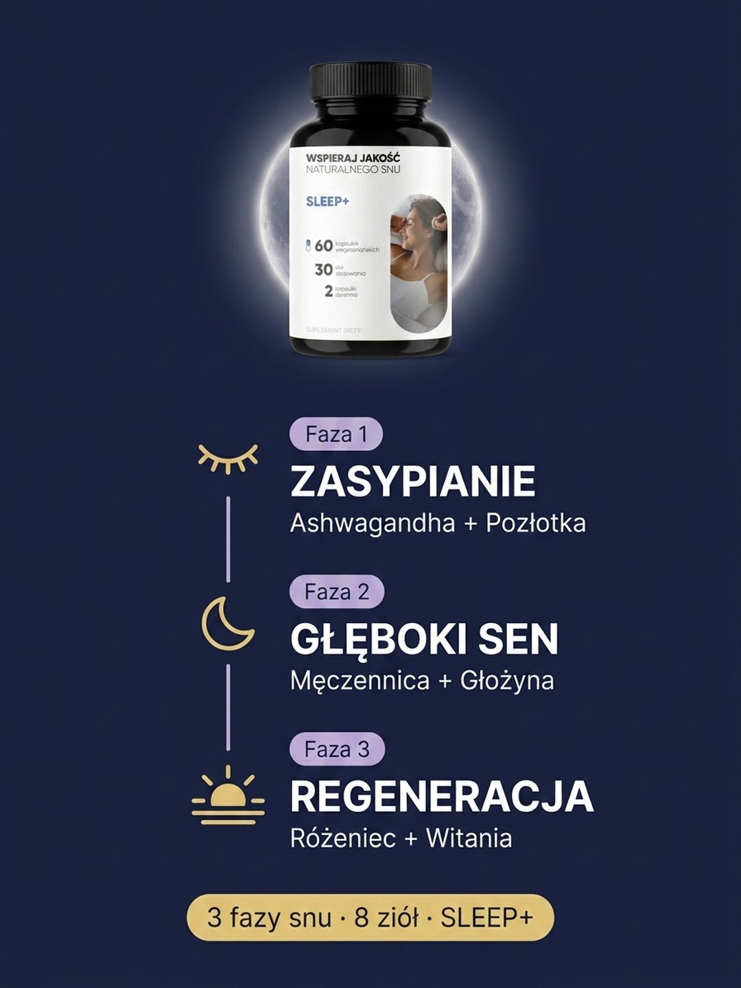 Dla kogo Sleep+