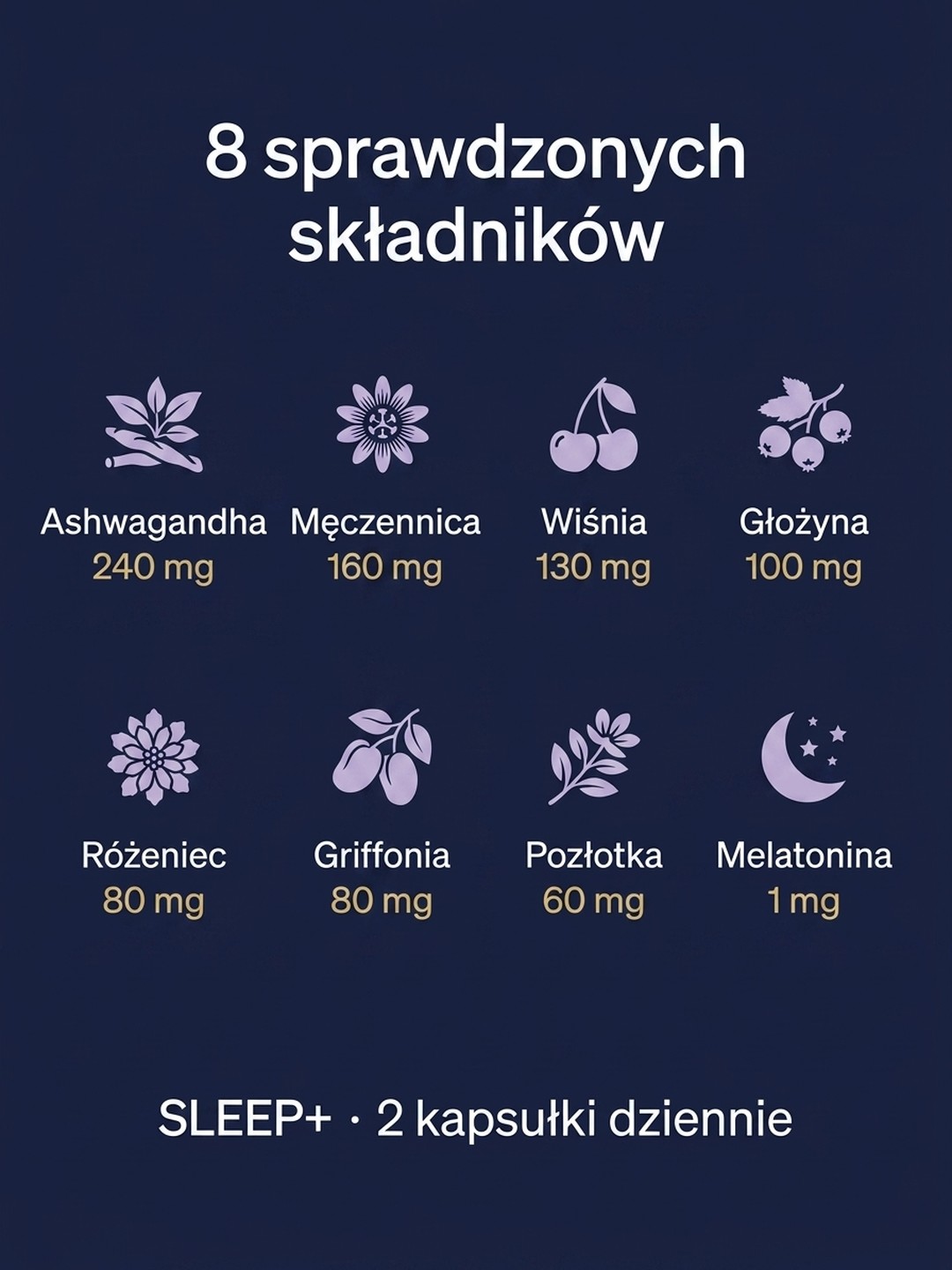 Dla kogo Sleep+