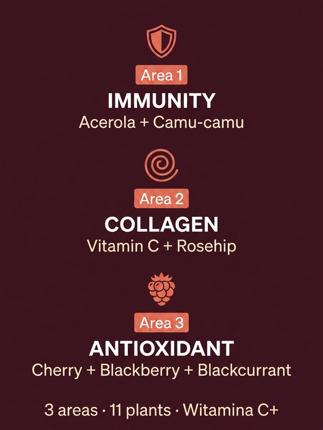 Who is Vitamin C+ for?