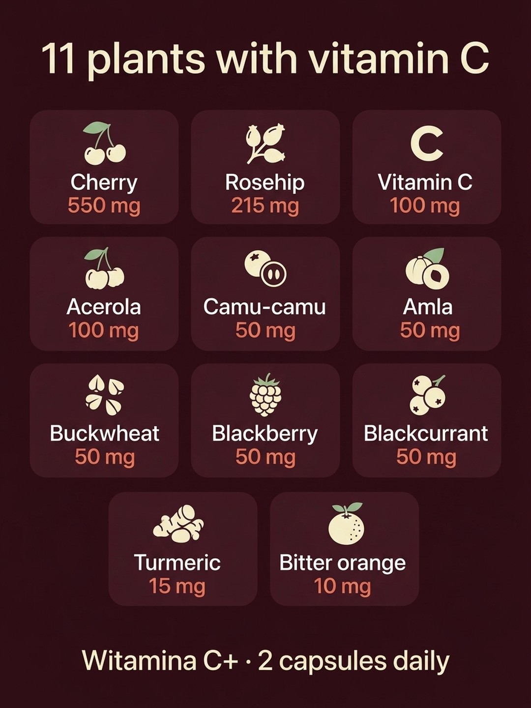 Who is Vitamin C+ for?