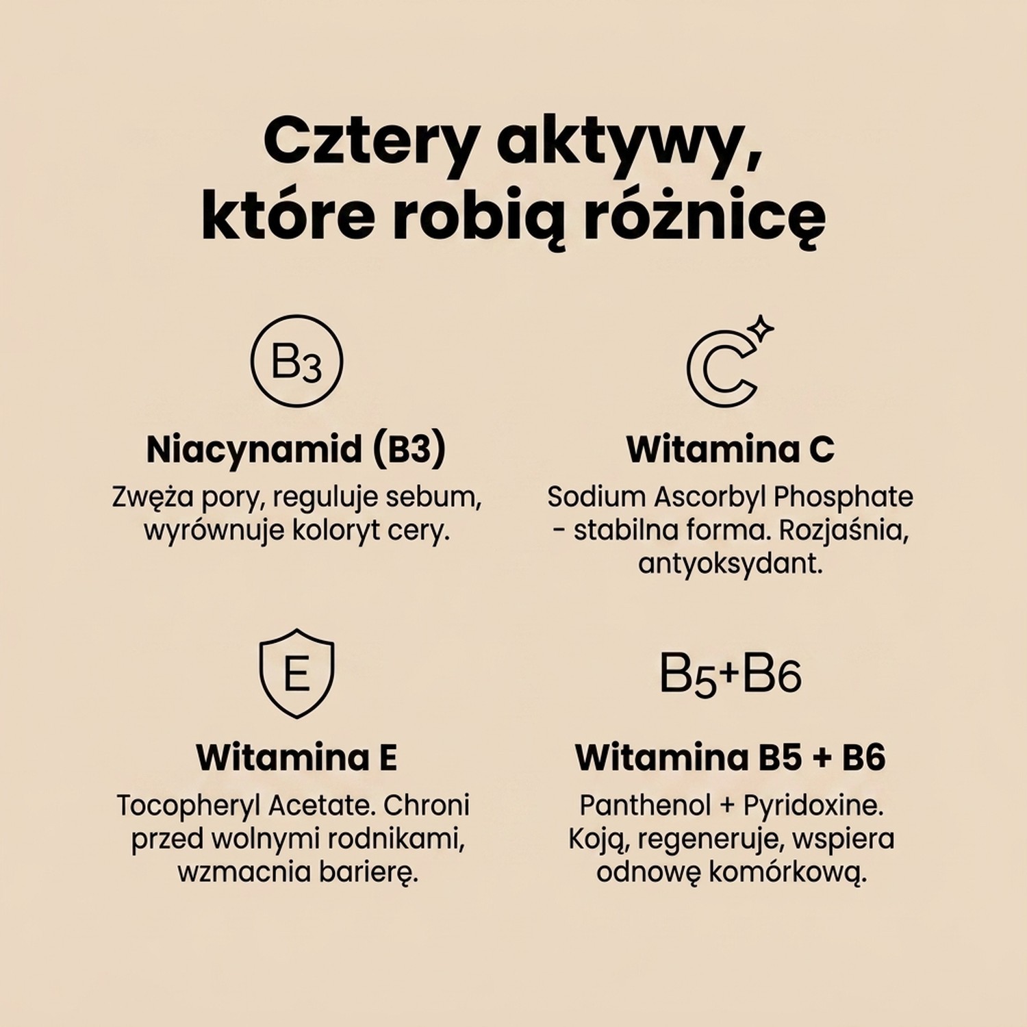 Vitamin Boost - Niacynamid + Witamina C + E + B6 - serum witaminowe
