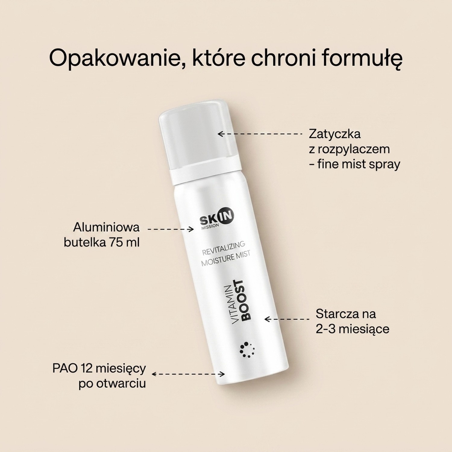 Vitamin Boost - Niacynamid + Witamina C + E + B6 - serum witaminowe