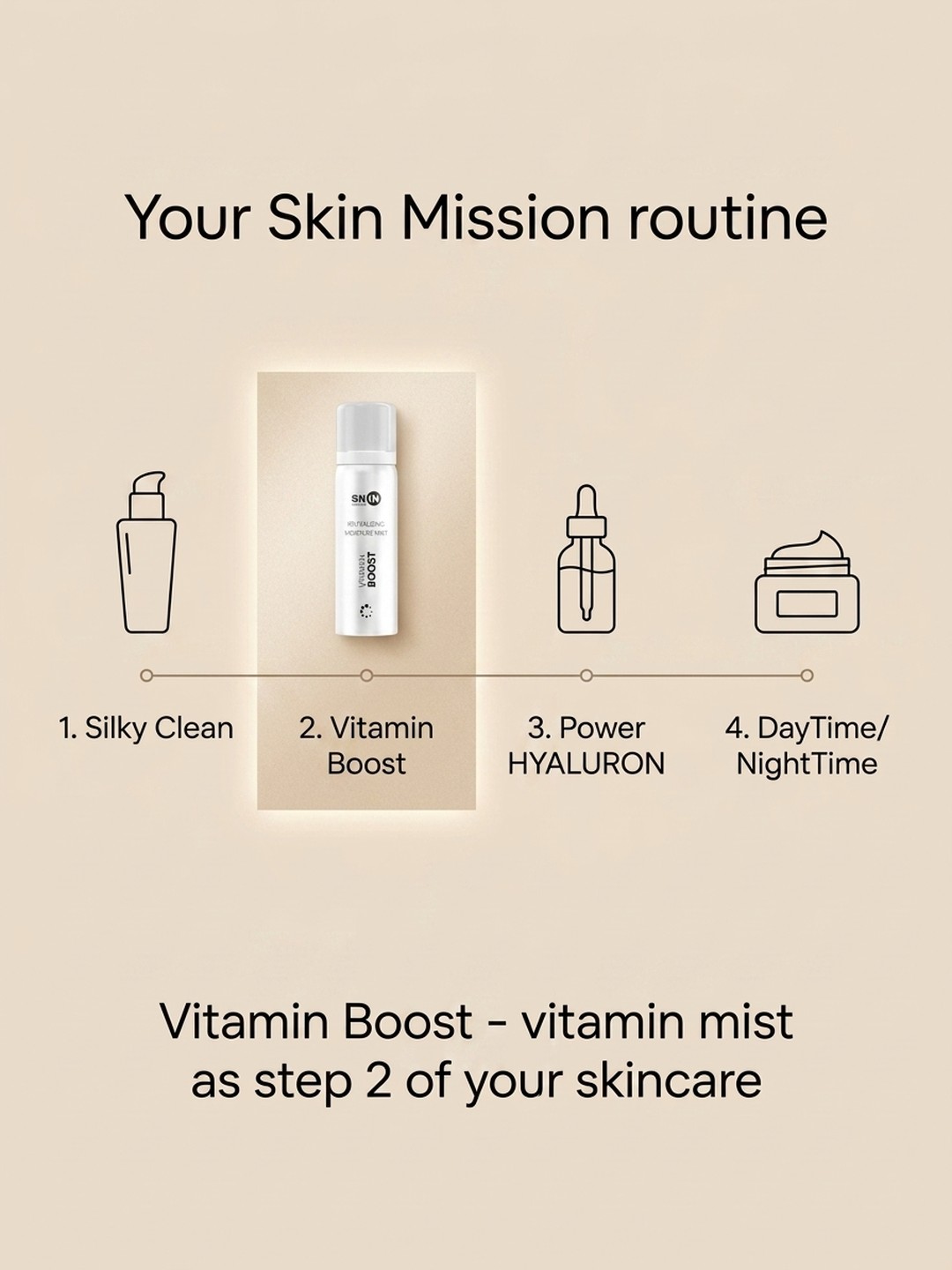 Who is Vitamin Boost for?