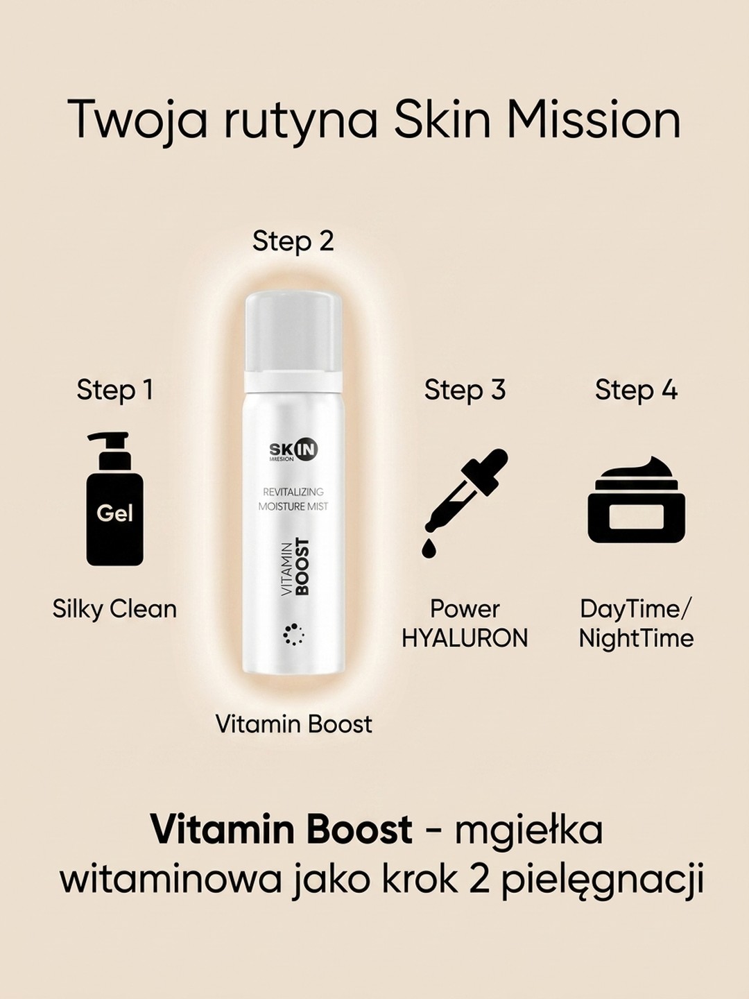 Dla kogo Vitamin Boost