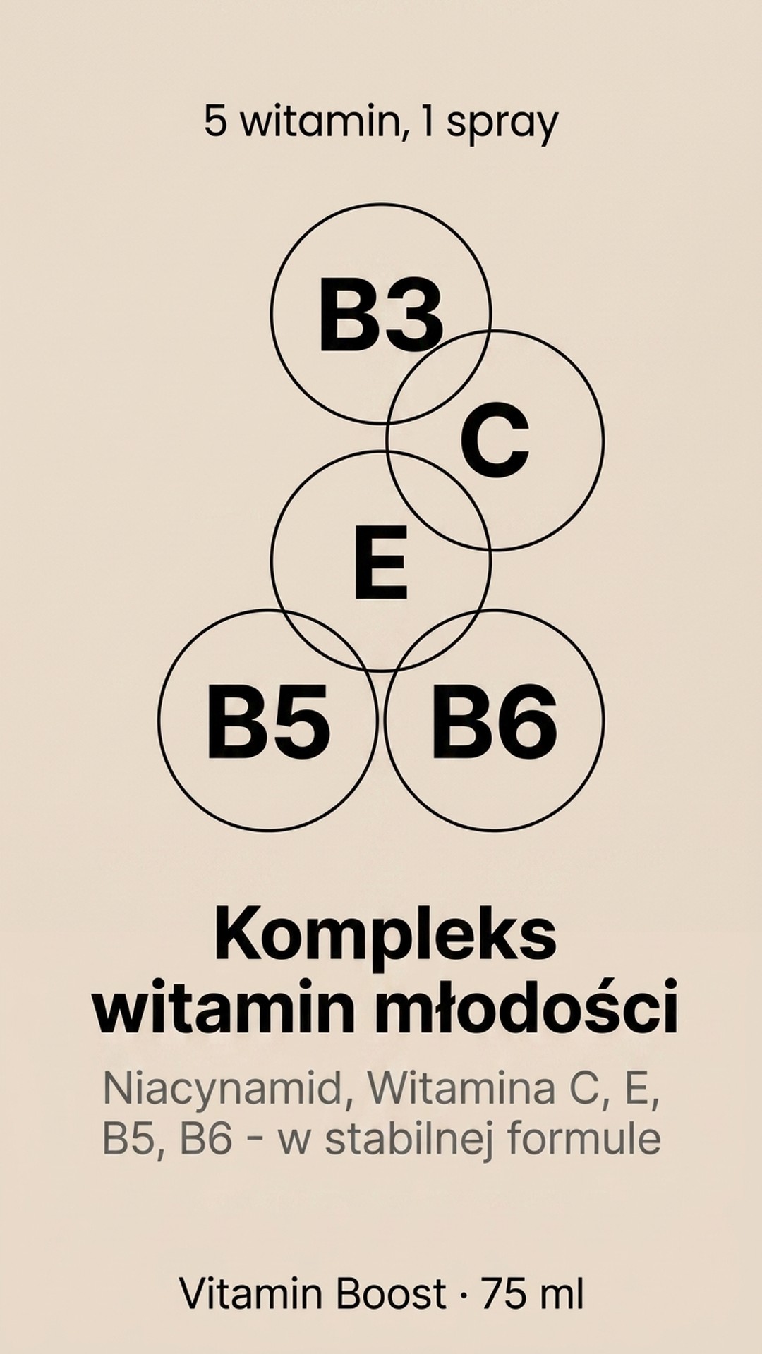 Vitamin Boost - Niacynamid + Witamina C + E + B6 - serum witaminowe — story 3