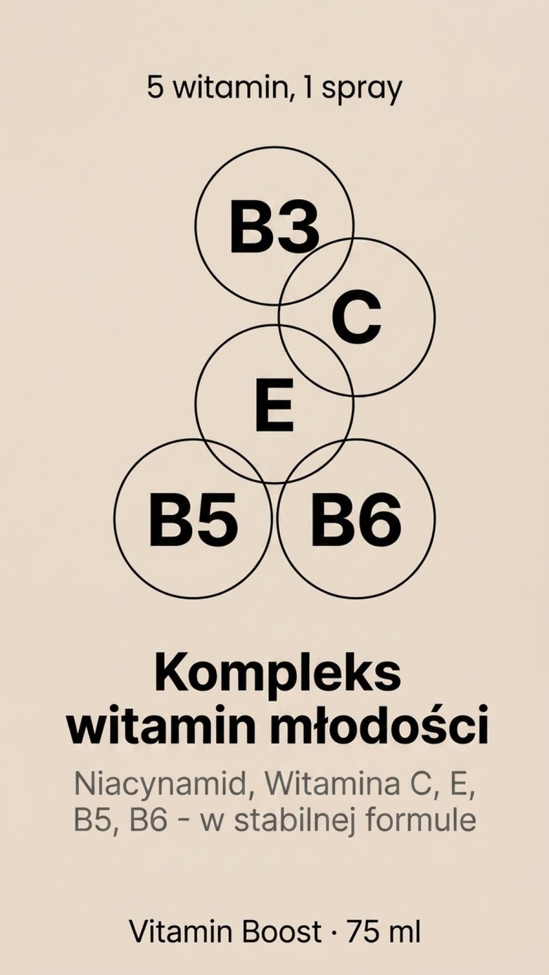 Vitamin Boost - Niacynamid + Witamina C + E + B6 - serum witaminowe