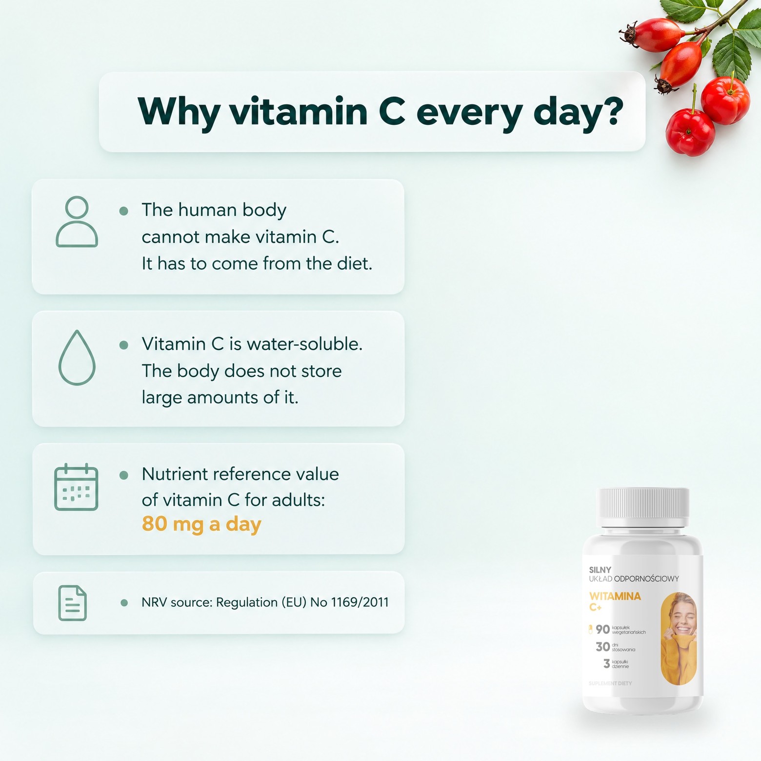 Vitamin C+ - Rosehip, Acerola and Camu Camu for Immunity and Collagen