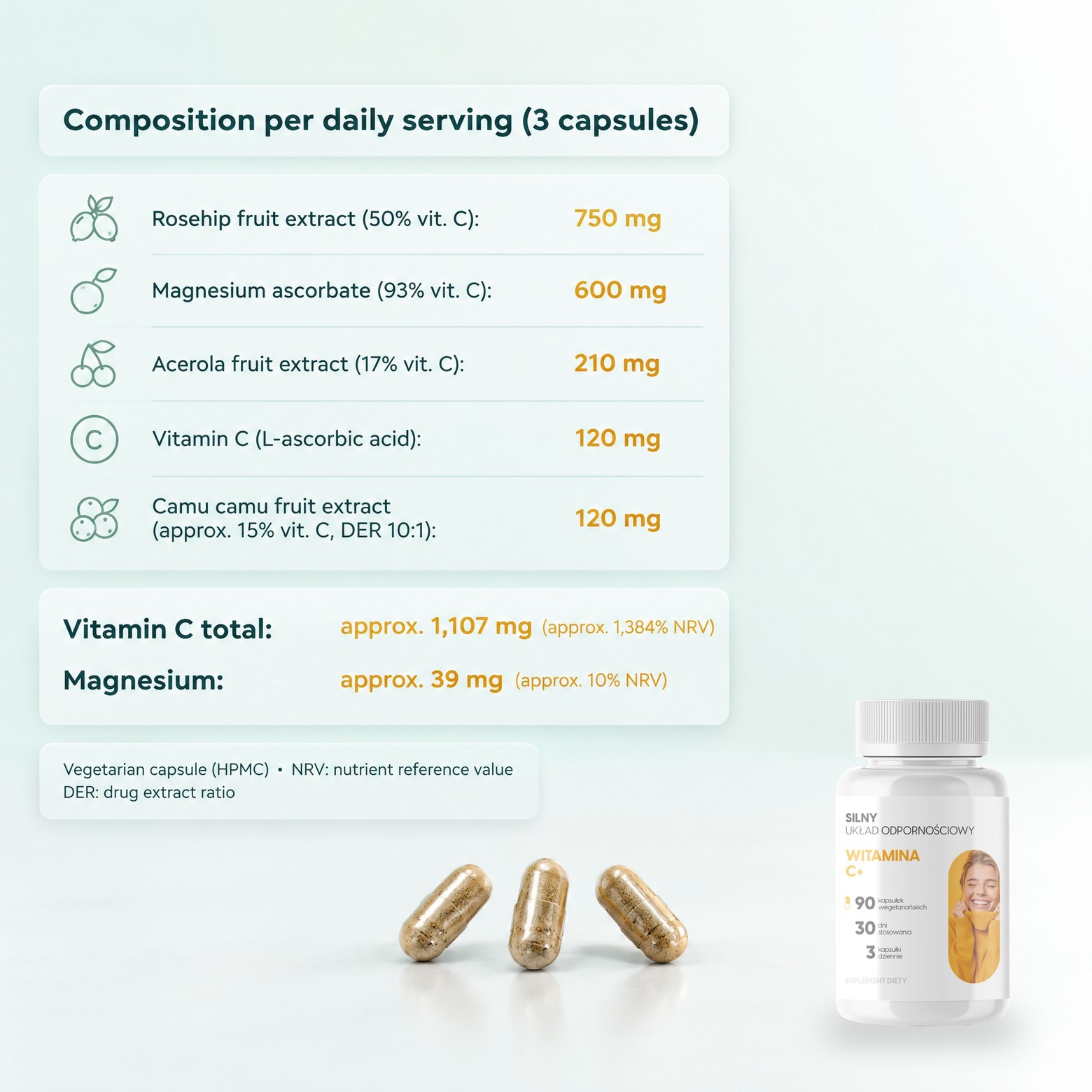 Vitamin C+ - Rosehip, Acerola and Camu Camu for Immunity and Collagen