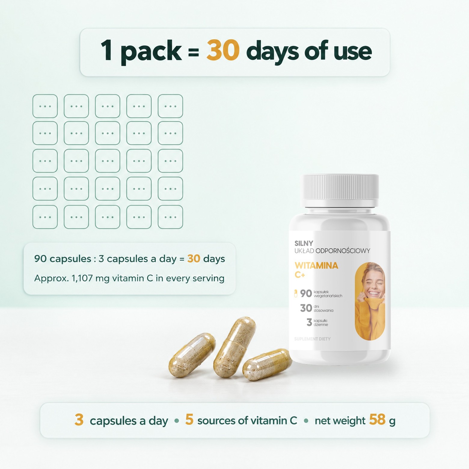 Vitamin C+ - Rosehip, Acerola and Camu Camu for Immunity and Collagen