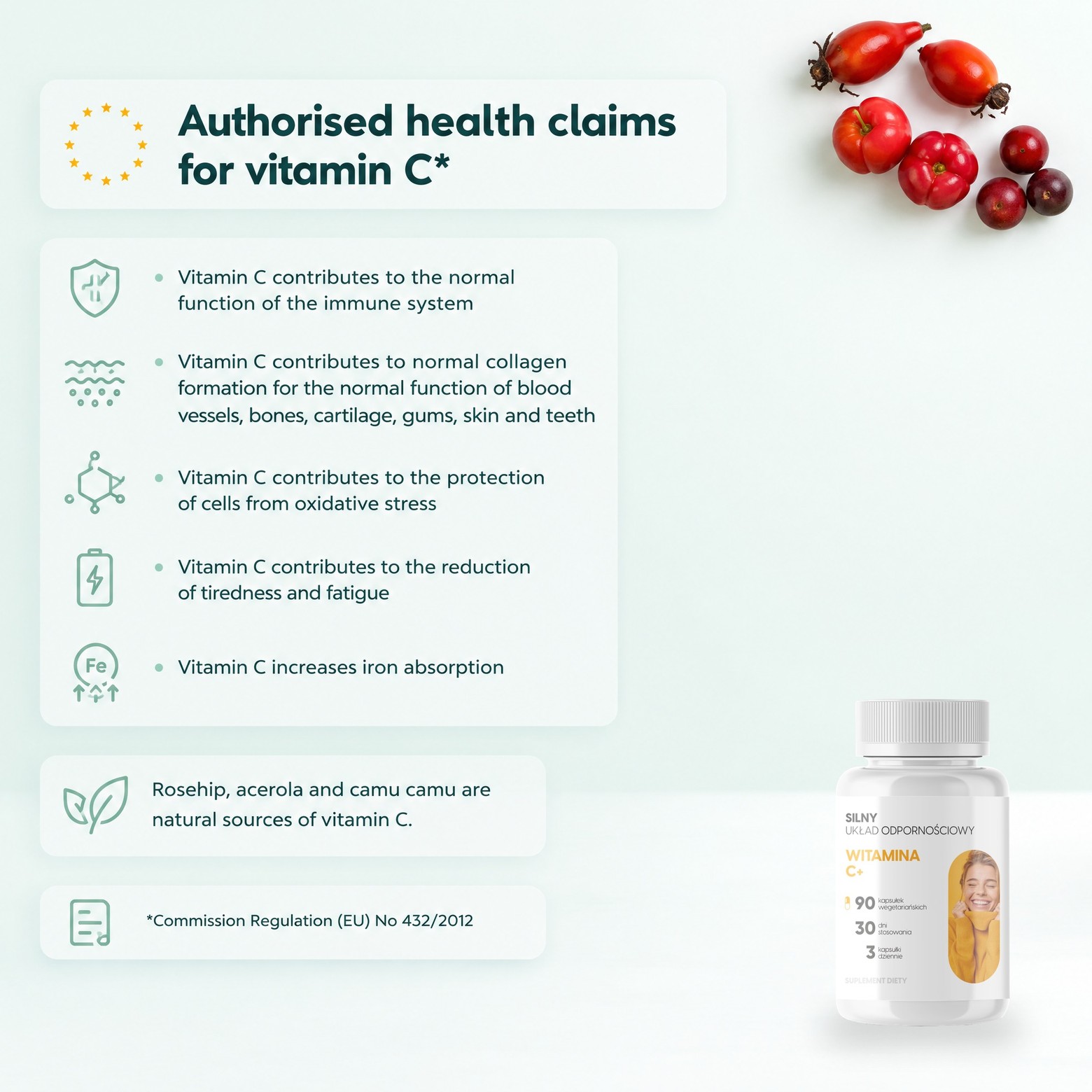 Vitamin C+ - Rosehip, Acerola and Camu Camu for Immunity and Collagen