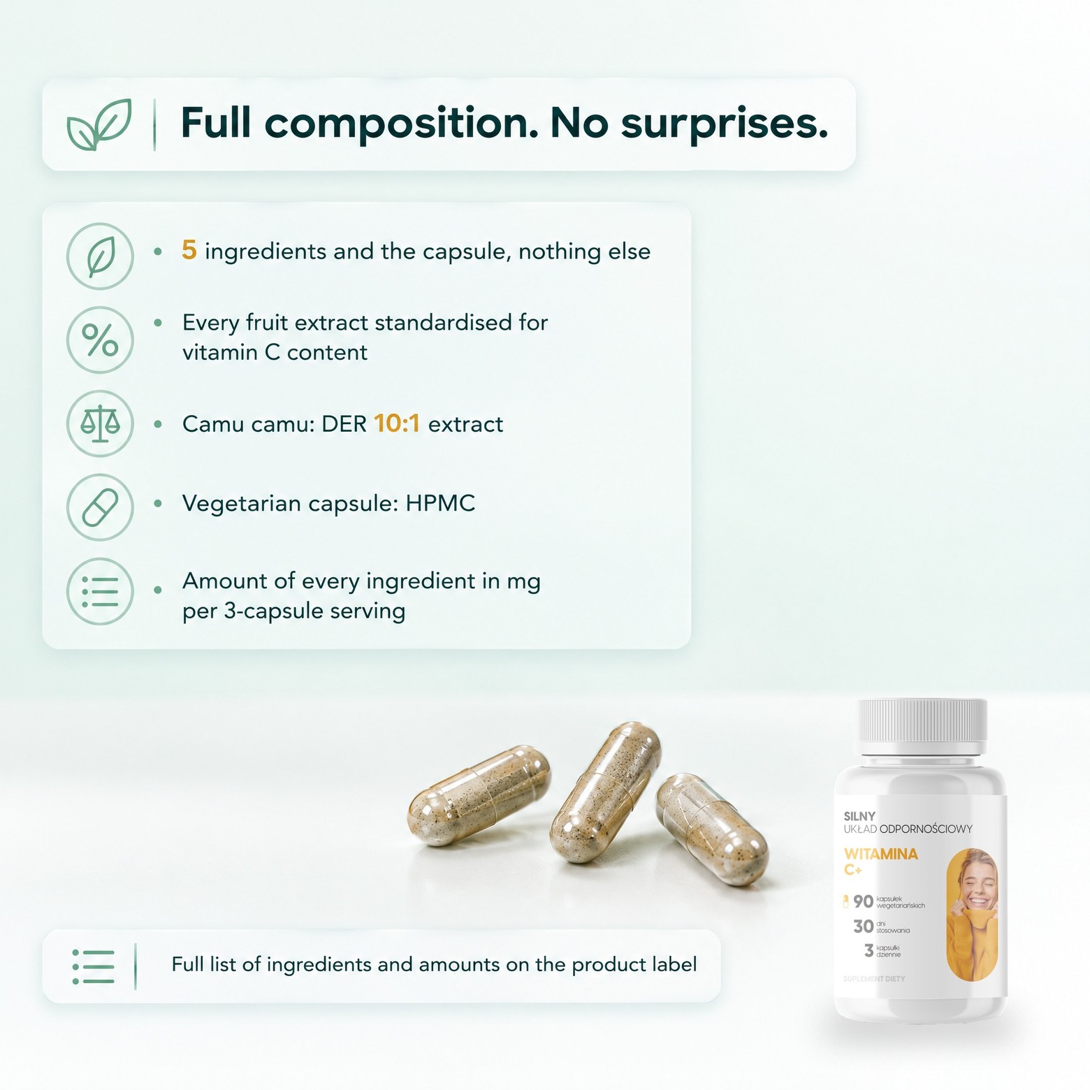 Vitamin C+ - Rosehip, Acerola and Camu Camu for Immunity and Collagen