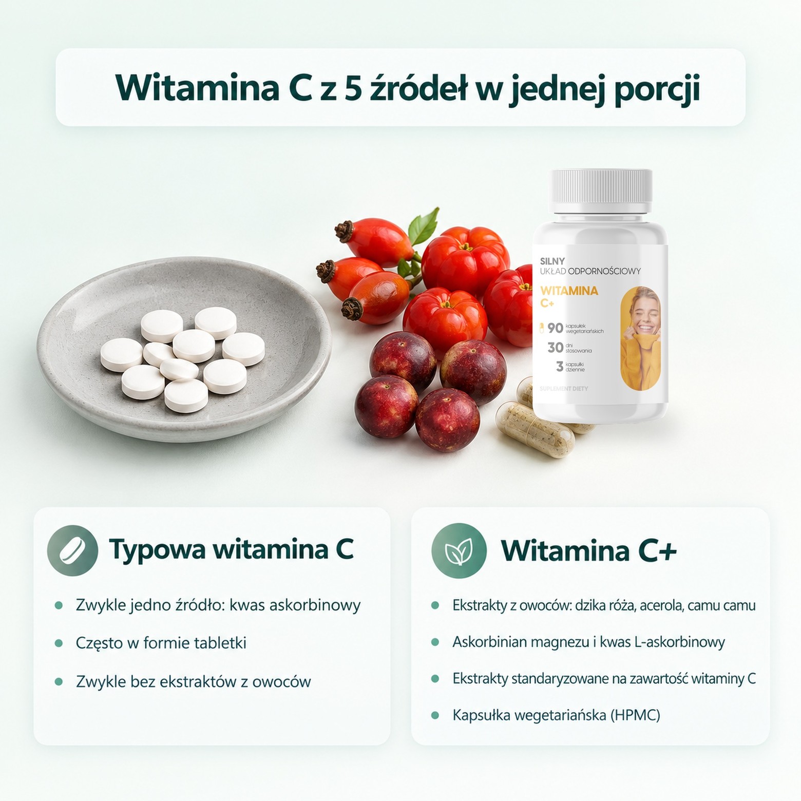 Witamina C+ - dzika róża, acerola i camu camu dla odporności i kolagenu