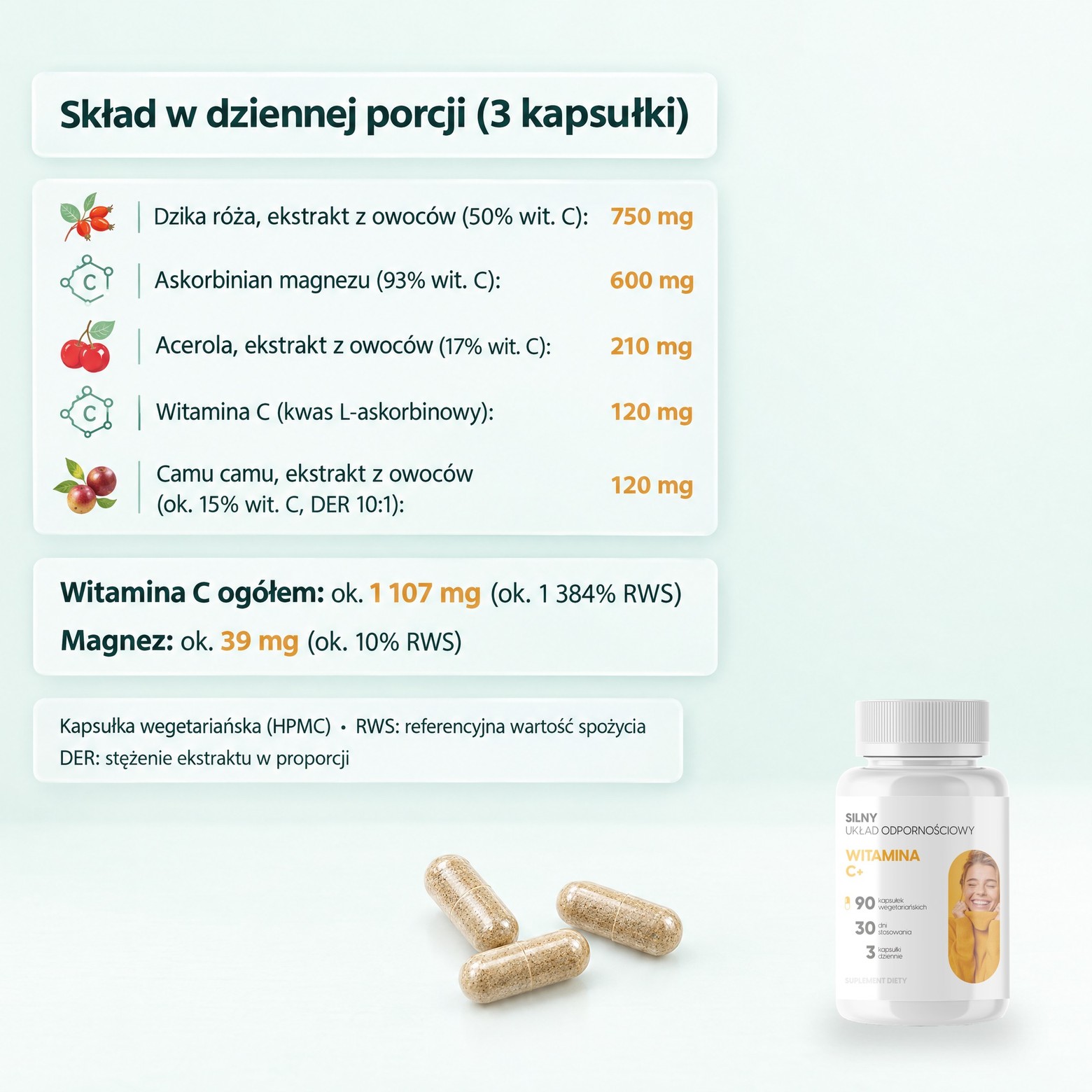 Witamina C+ - dzika róża, acerola i camu camu dla odporności i kolagenu