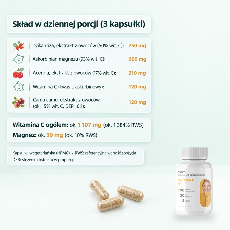 Skład - porcja dzienna