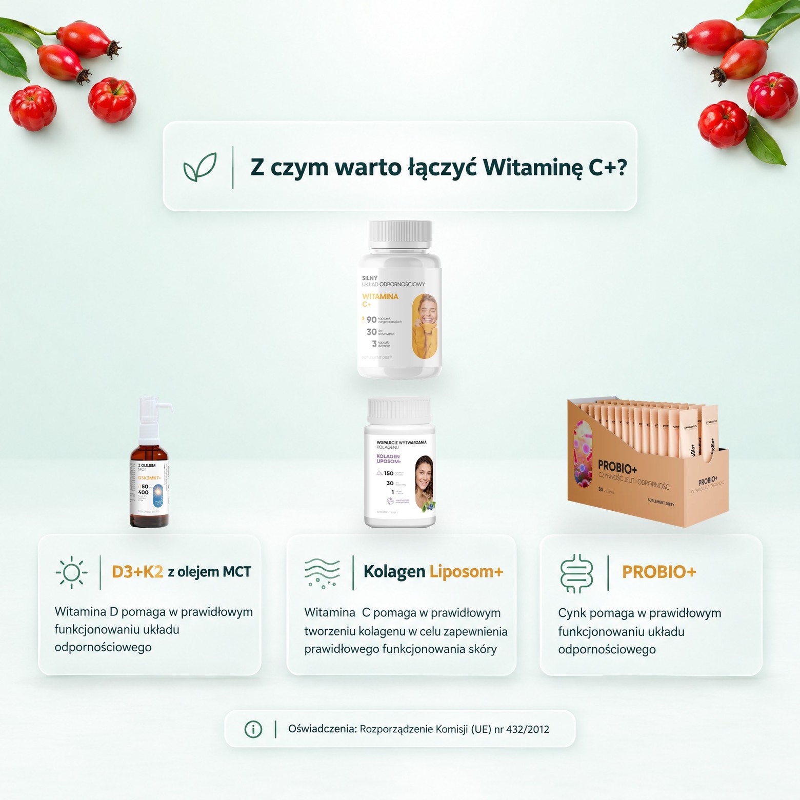 Witamina C+ - dzika róża, acerola i camu camu dla odporności i kolagenu