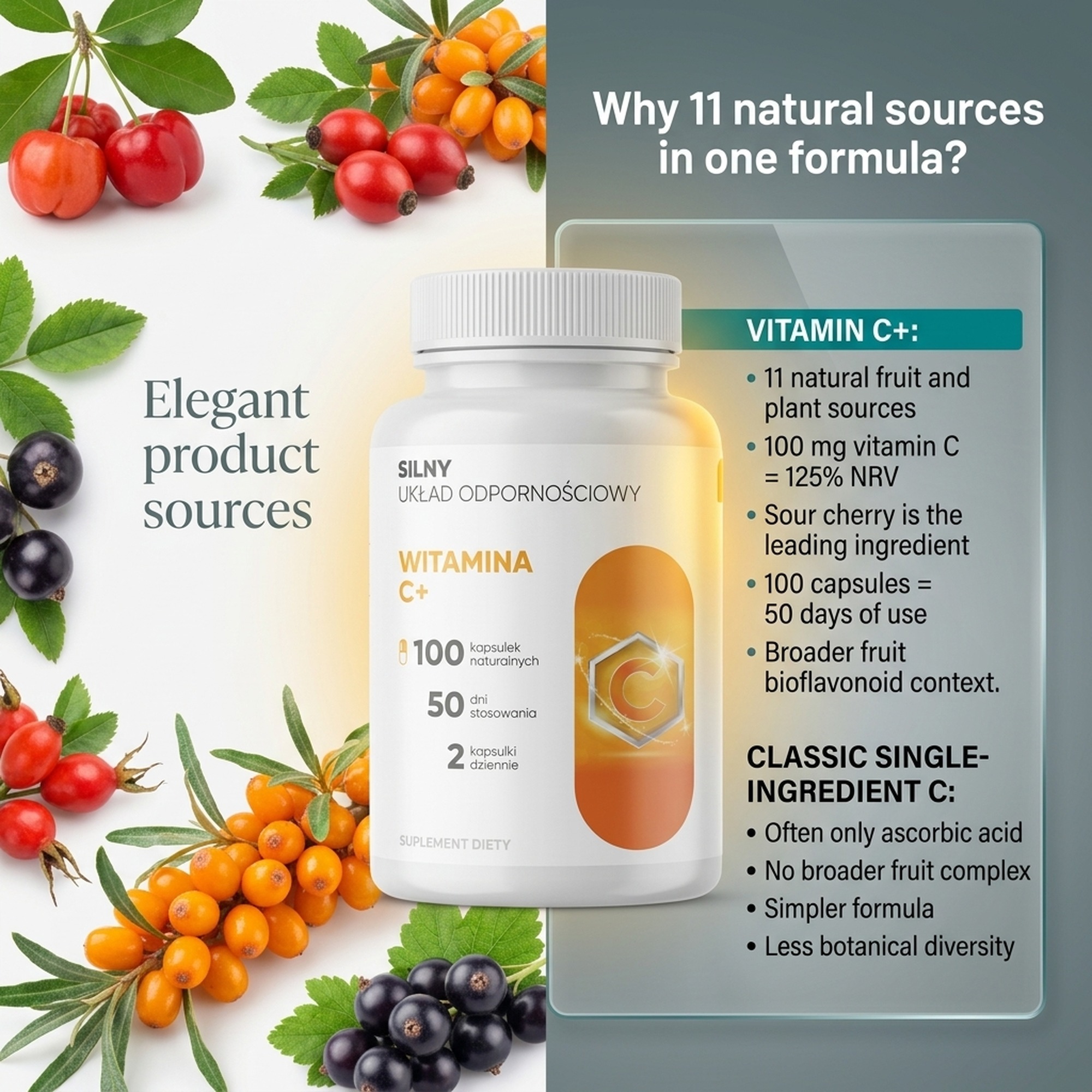 Vitamin C+ - Cherry, Rosehip and Acerola for Immunity and Collagen