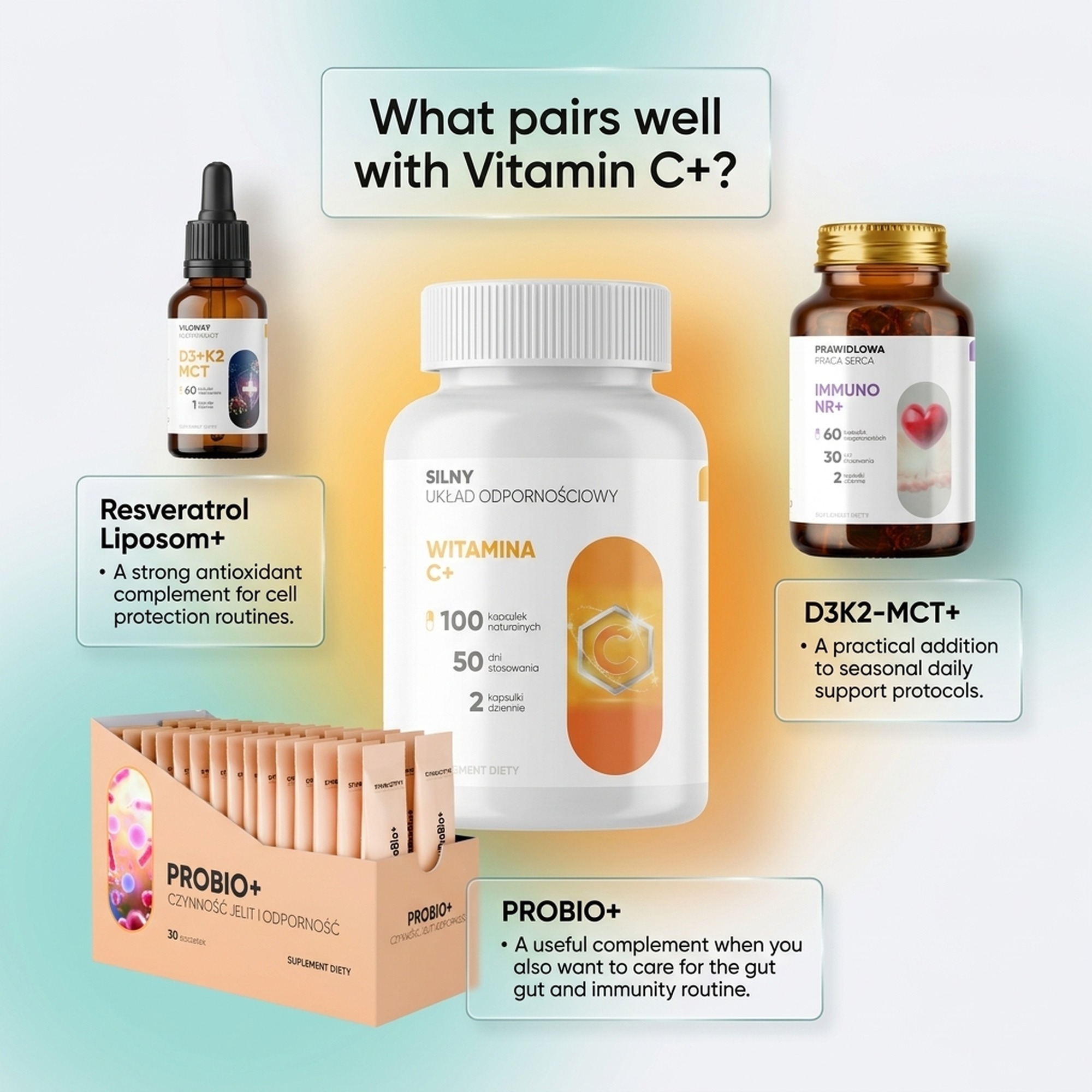 Vitamin C+ - Cherry, Rosehip and Acerola for Immunity and Collagen