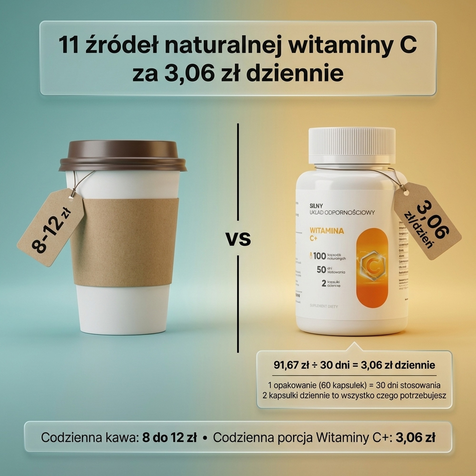 Witamina C+ - wiśnia, dzika róża i acerola dla odporności i kolagenu