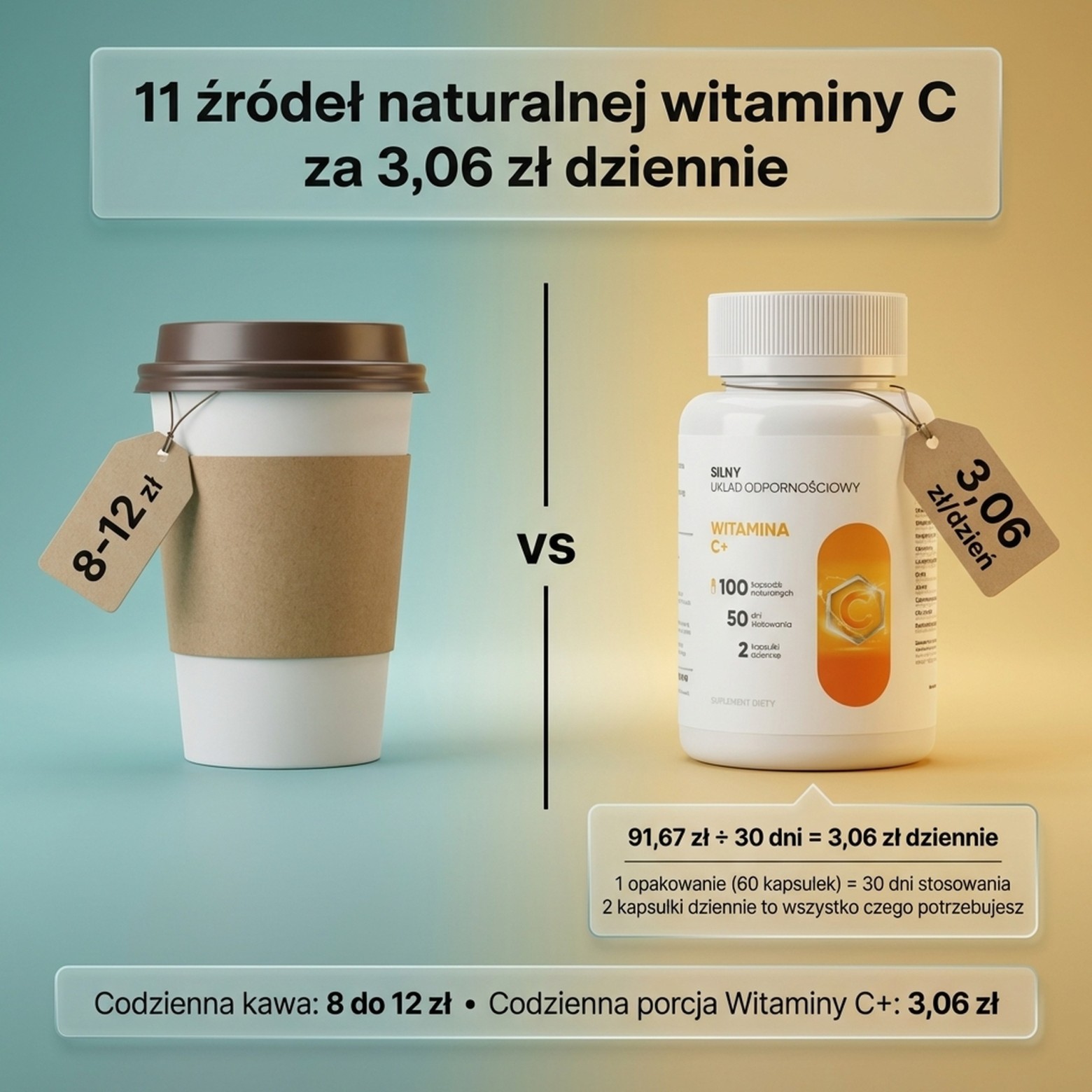 Witamina C+ - wiśnia, dzika róża i acerola dla odporności i kolagenu