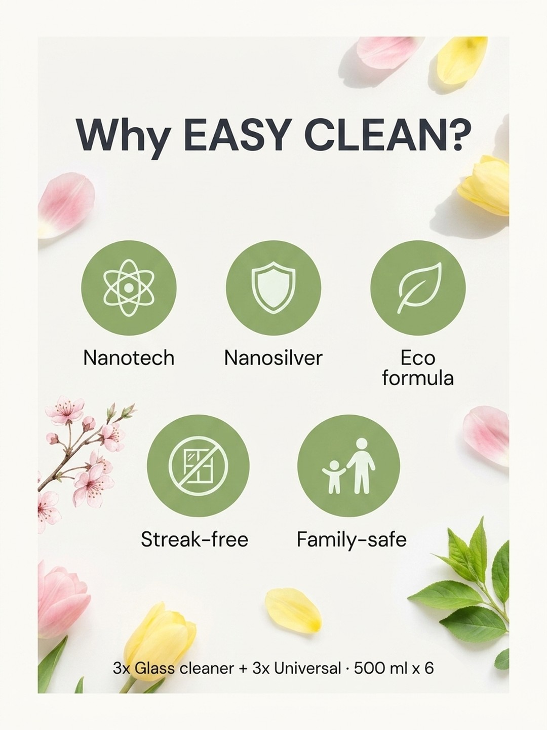 Who is Set: Spring Cleaning for?