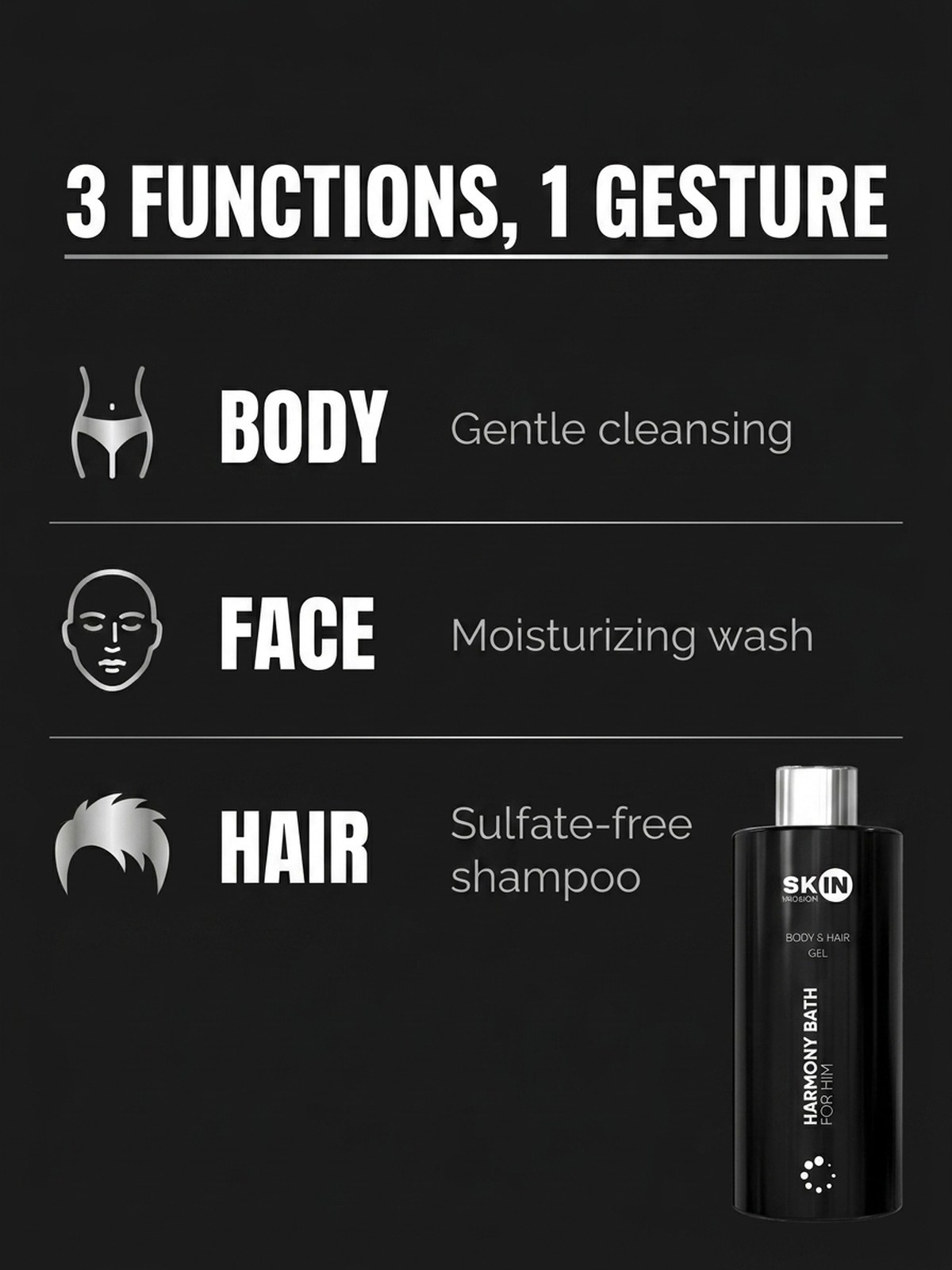 Who is Harmony Bath For Him – Shower Gel for Active Men 300ml | Skin Mission for?