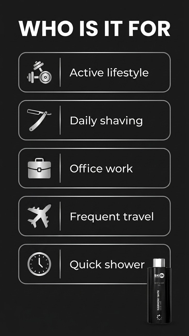 Harmony Bath For Him – Shower Gel for Active Men 300ml | Skin Mission