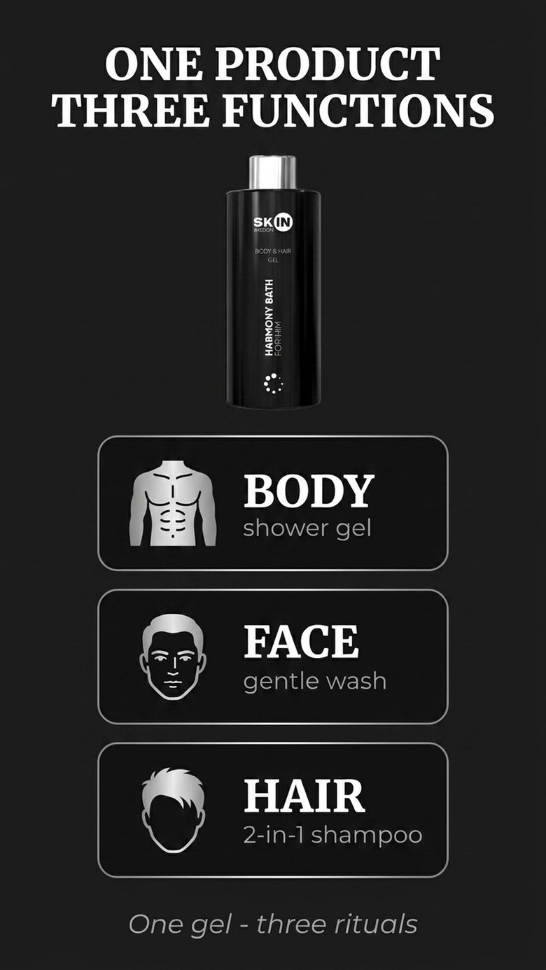 Harmony Bath For Him – Shower Gel for Active Men 300ml | Skin Mission