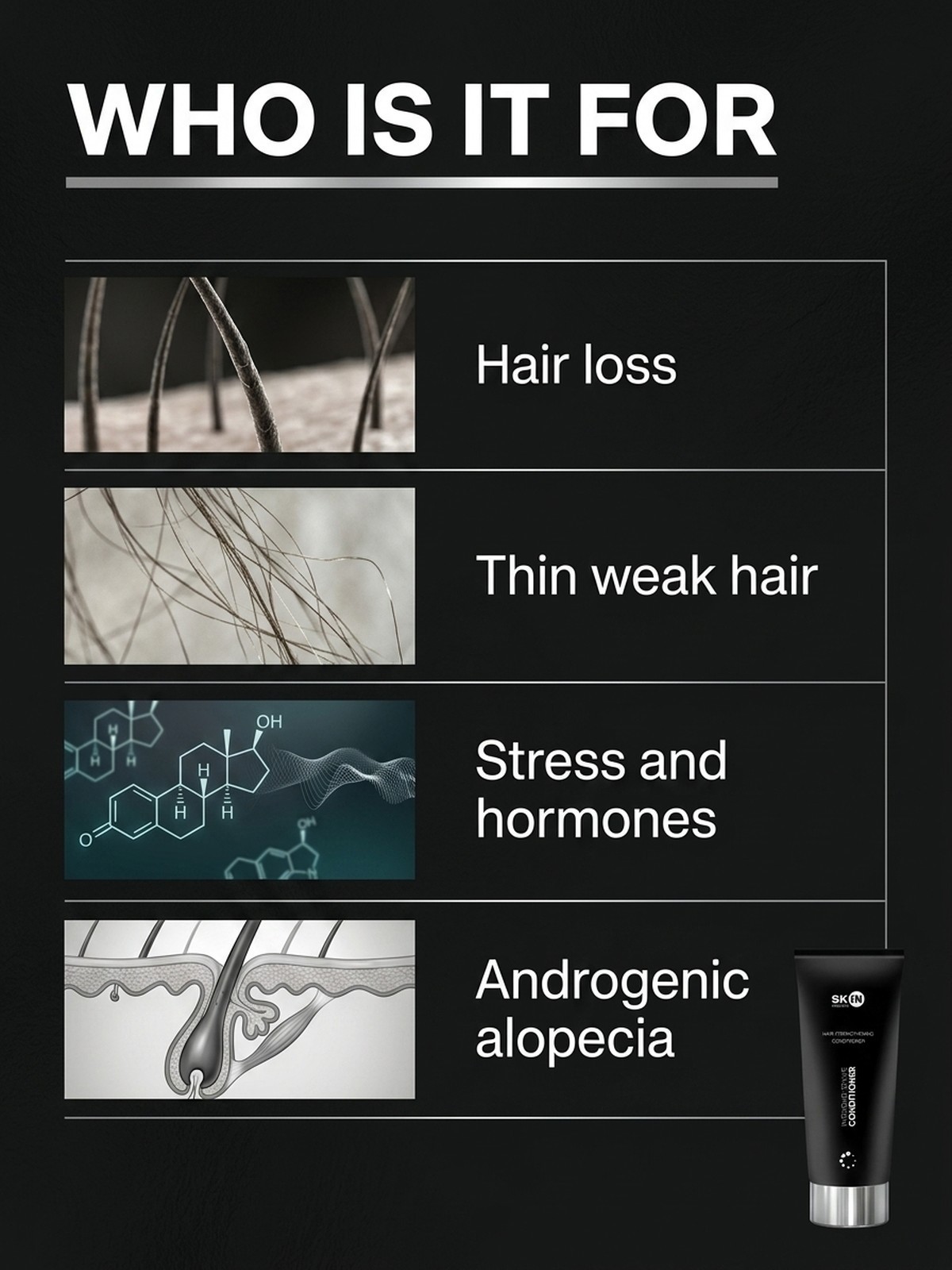 Who is Intensive Revive Conditioner for?