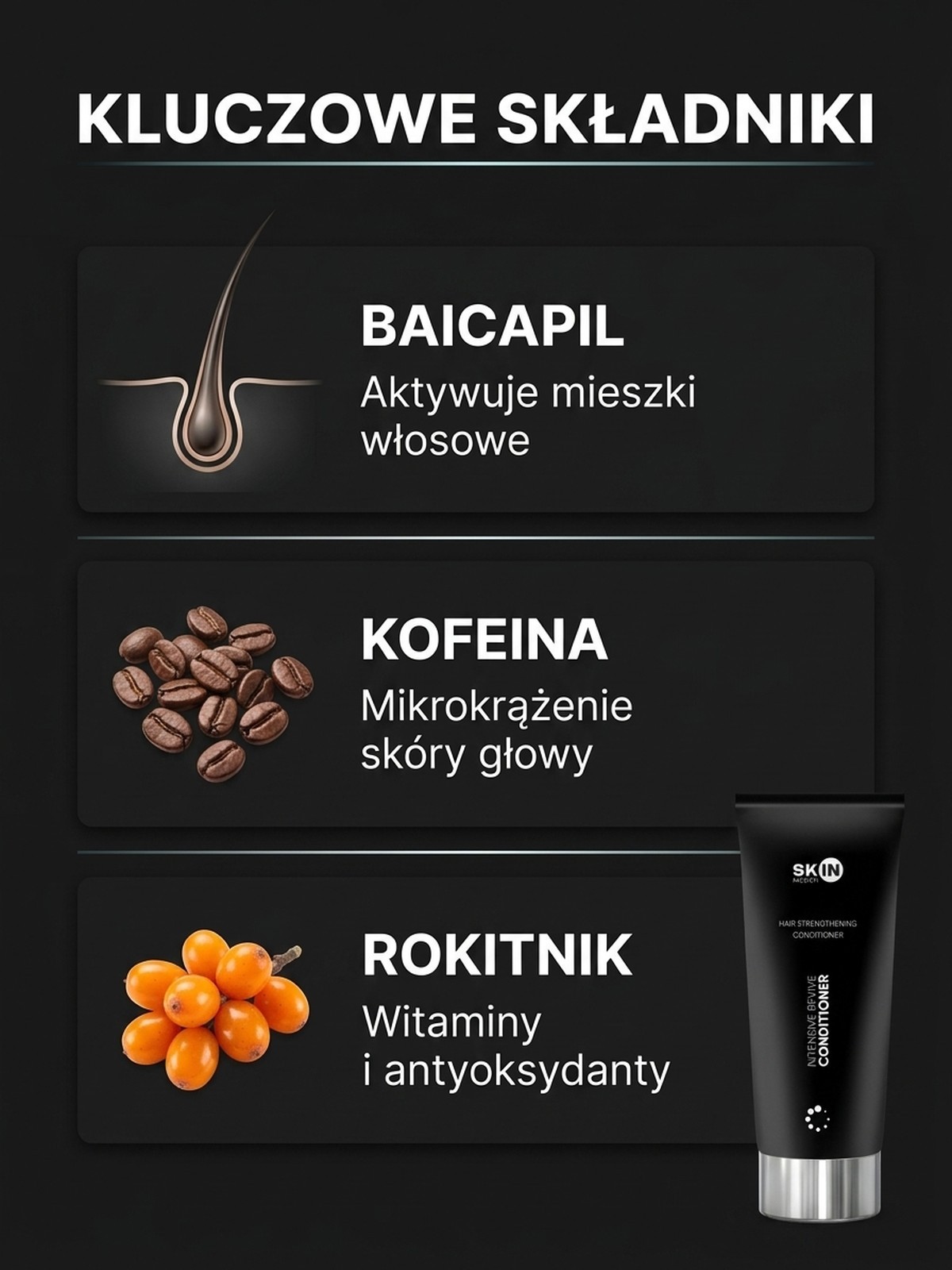 Dla kogo Intensive Revive Conditioner