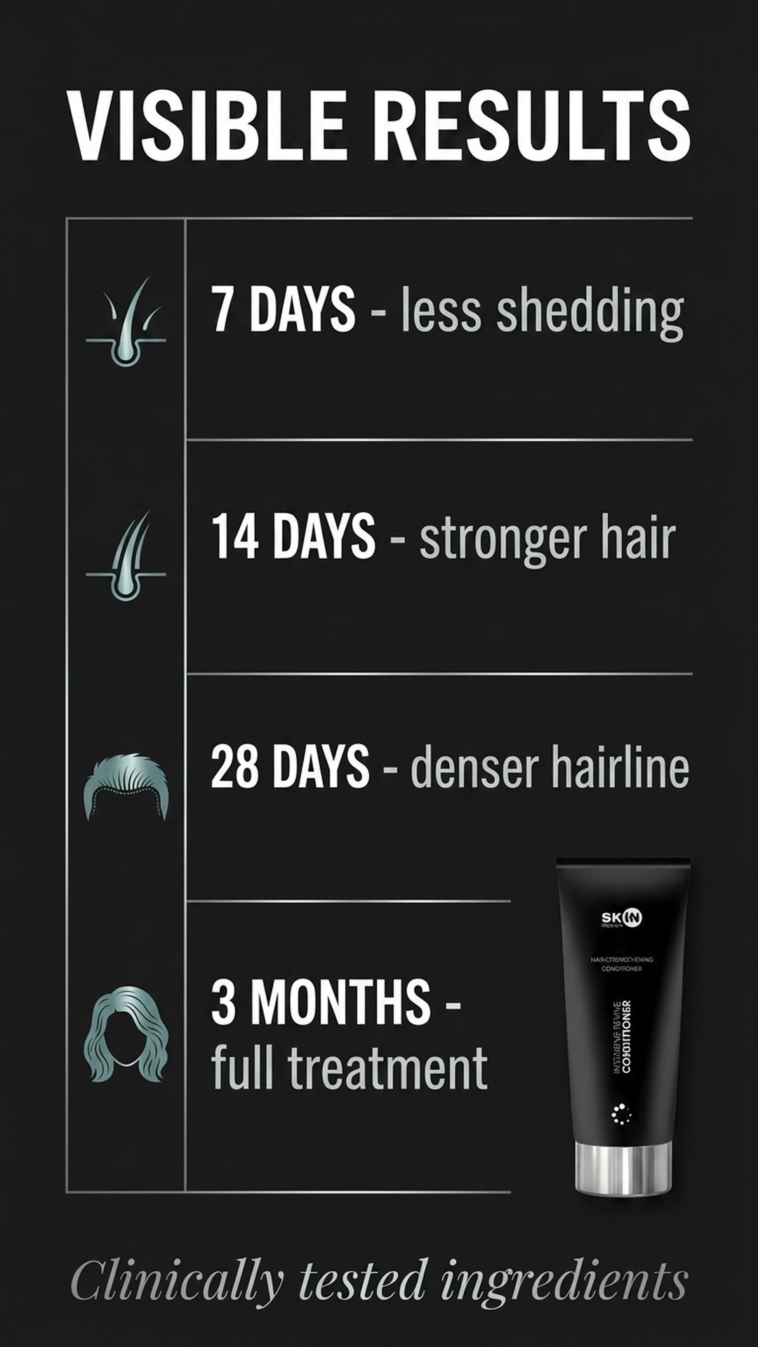 Intensive Revive Conditioner - Revitalizing Conditioner with Skullcap + Sea Buckthorn + Caffeine - Skin Mission — story 6