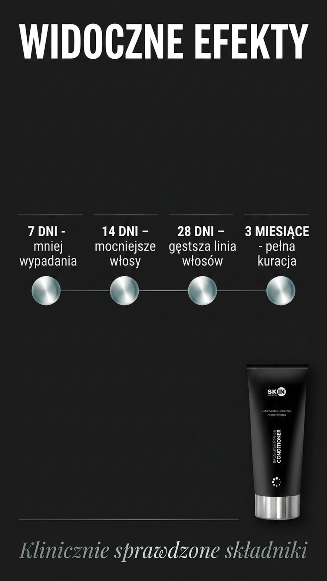 Intensive Revive Conditioner - Odżywka regenerująca z Tarczycą + Rokitnik + Kofeina - Skin Mission — story 6