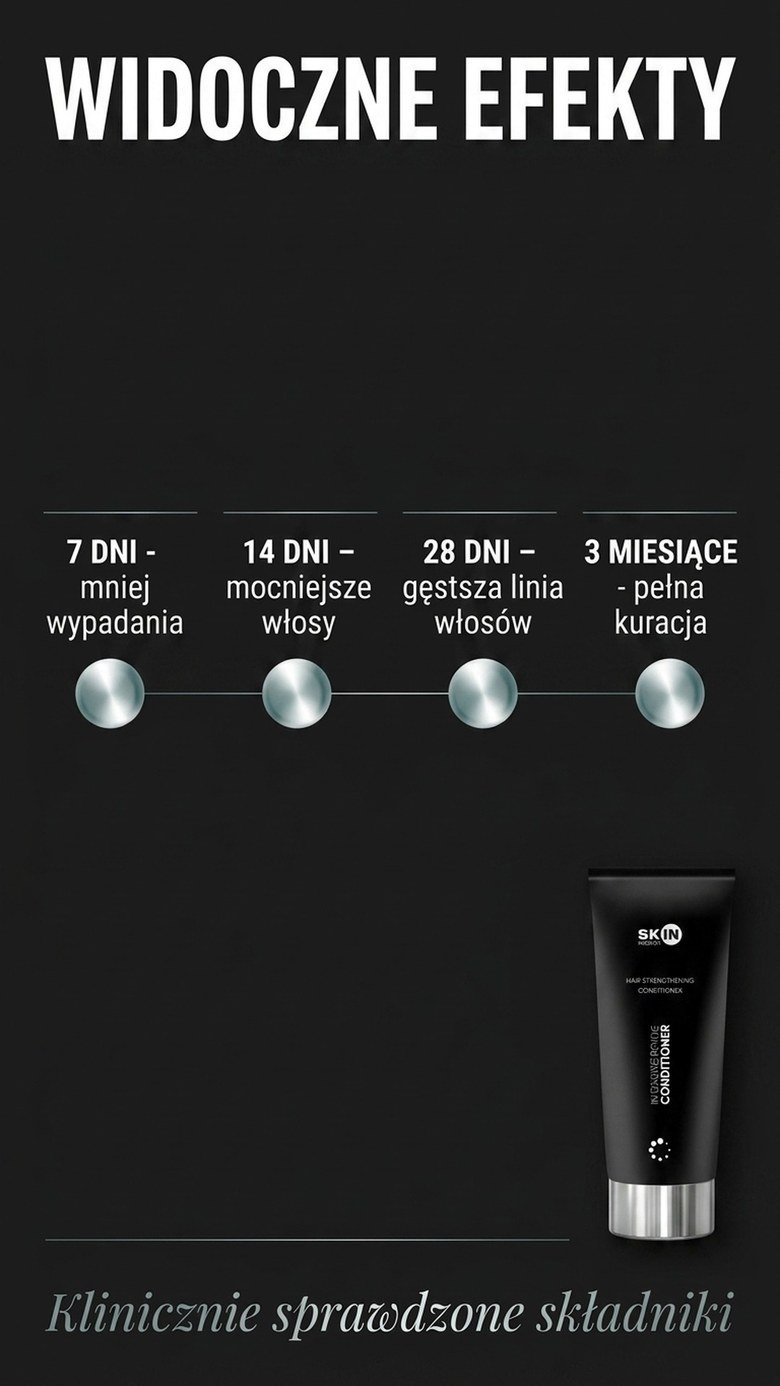 Intensive Revive Conditioner - Odżywka regenerująca z Tarczycą + Rokitnik + Kofeina - Skin Mission