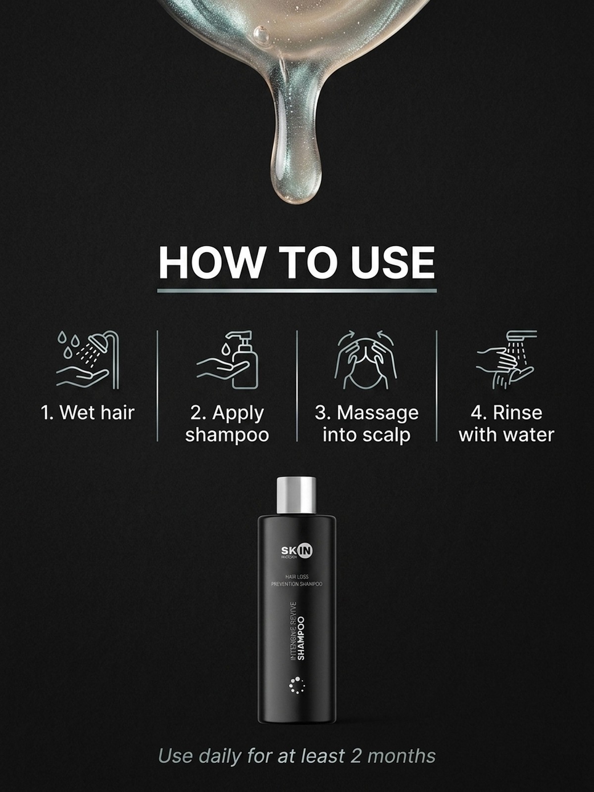 Who is Intensive Revive Shampoo for?