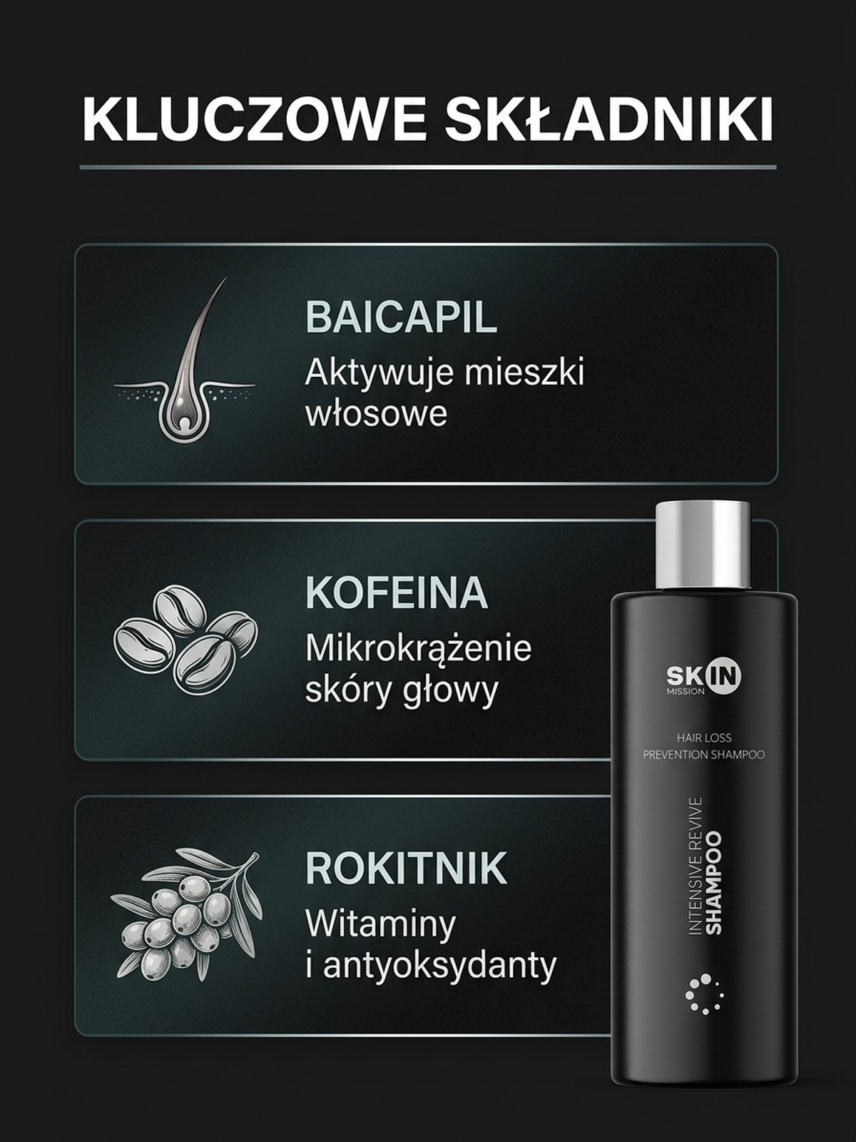 Dla kogo Intensive Revive Shampoo